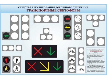 Стенд для автошколы № 8